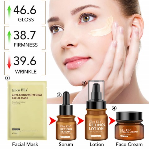 Advanced Triple Retinol Anti-aging Combo