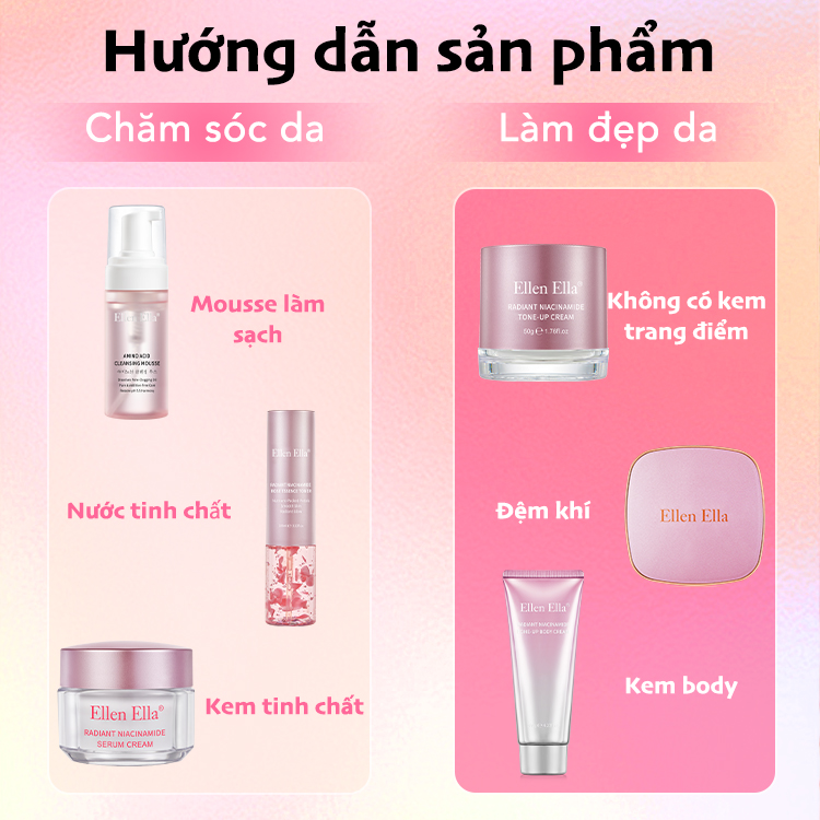 ELLEN ELLA Niacinamide Skin Care Combo