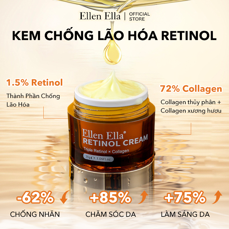 3.3 Khuyến mãi lớn-1 lọ 368k|2 lọ 498k-Thoát khỏi nám-Thích hợp cho bệnh rosacea và da nhạy cảm-KEM CHỐNG LÃO HÓA ELLEN ELLA RETINOL | CHỐNG NHĂN+CHĂM SÓC DA+LÀM SÁNG DA | RETINOL 1.5% , 72% COLLAGEN